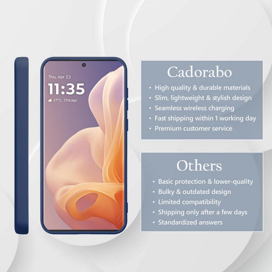 Cadorabo  Motorola Moto G85 Hülle im Liquid Case Design 