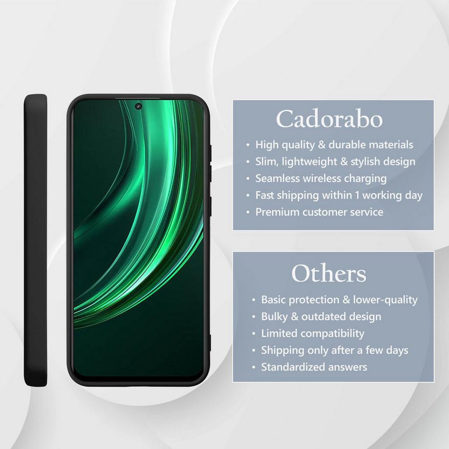 Cadorabo  Realme 13 Hülle im Liquid Case Design 