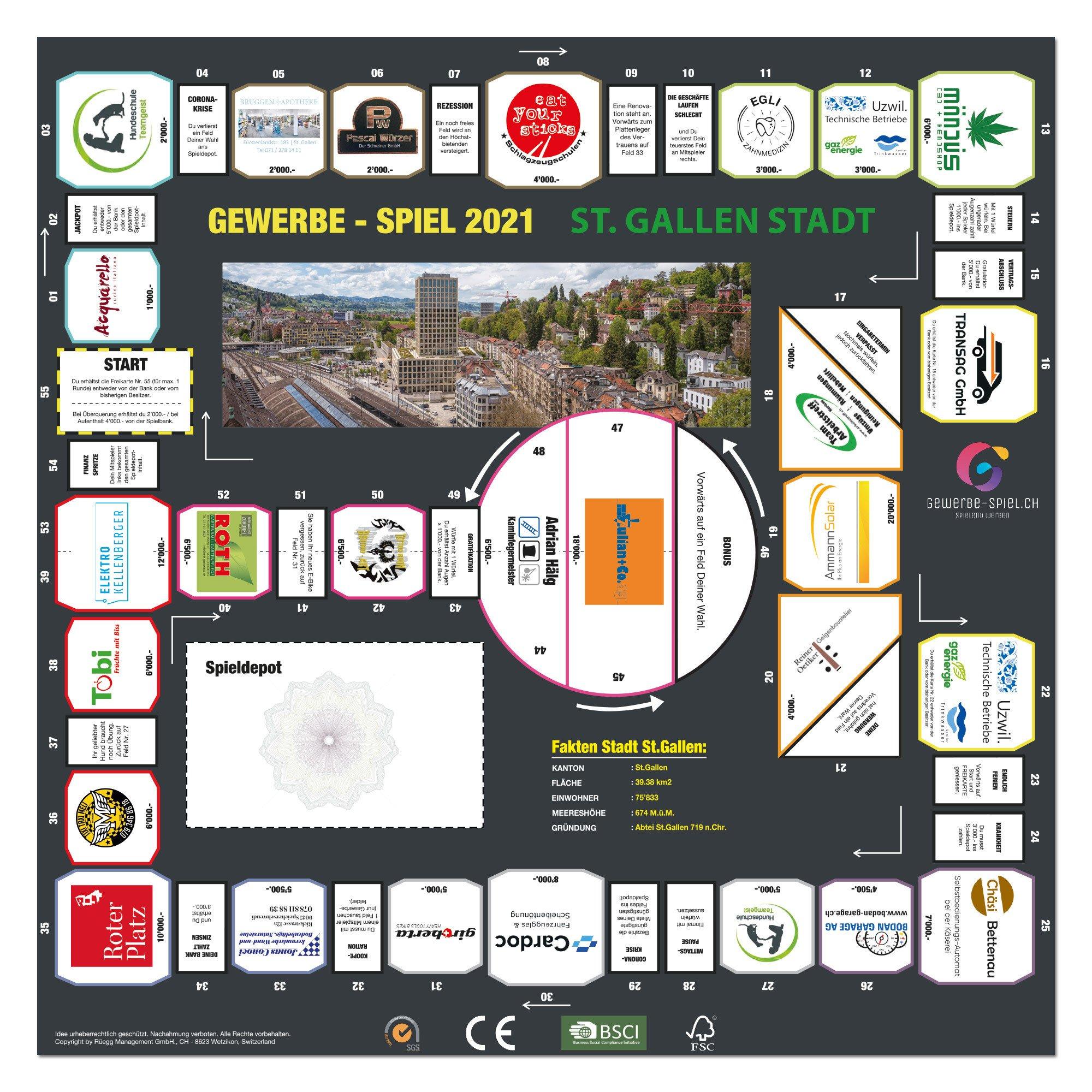 GEWERBE-SPIEL  Brettspiel ST.GALLEN Stadt (Deutsch) 