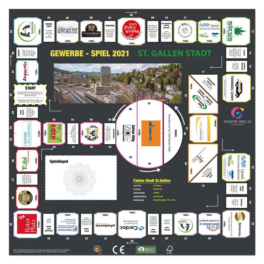 GEWERBE-SPIEL  Brettspiel ST.GALLEN Stadt (Deutsch) 
