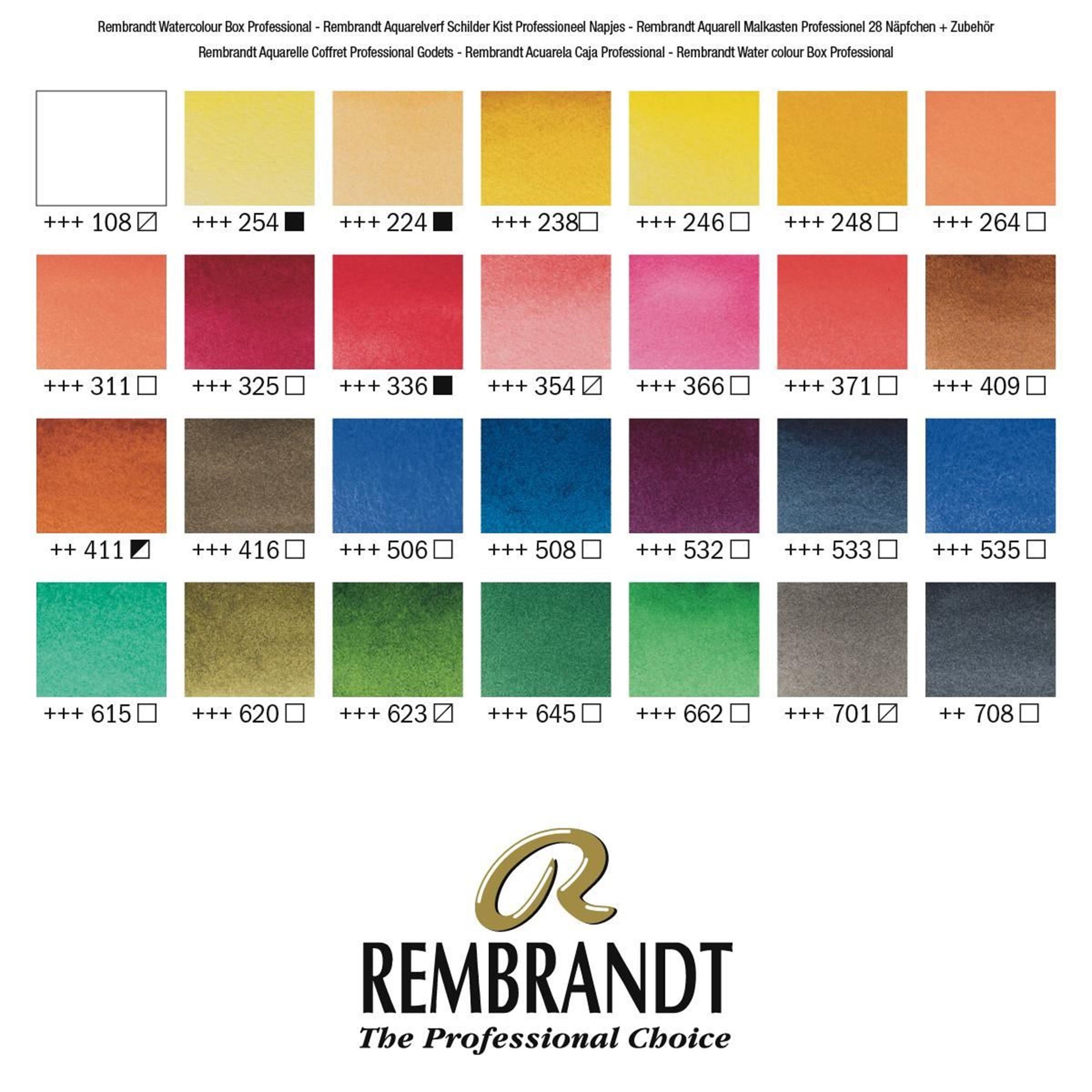 Royal Talens  Rembrandt 05840013 Bastel- & Hobby-Farbe Aquarelllack 1 Stück(e) 