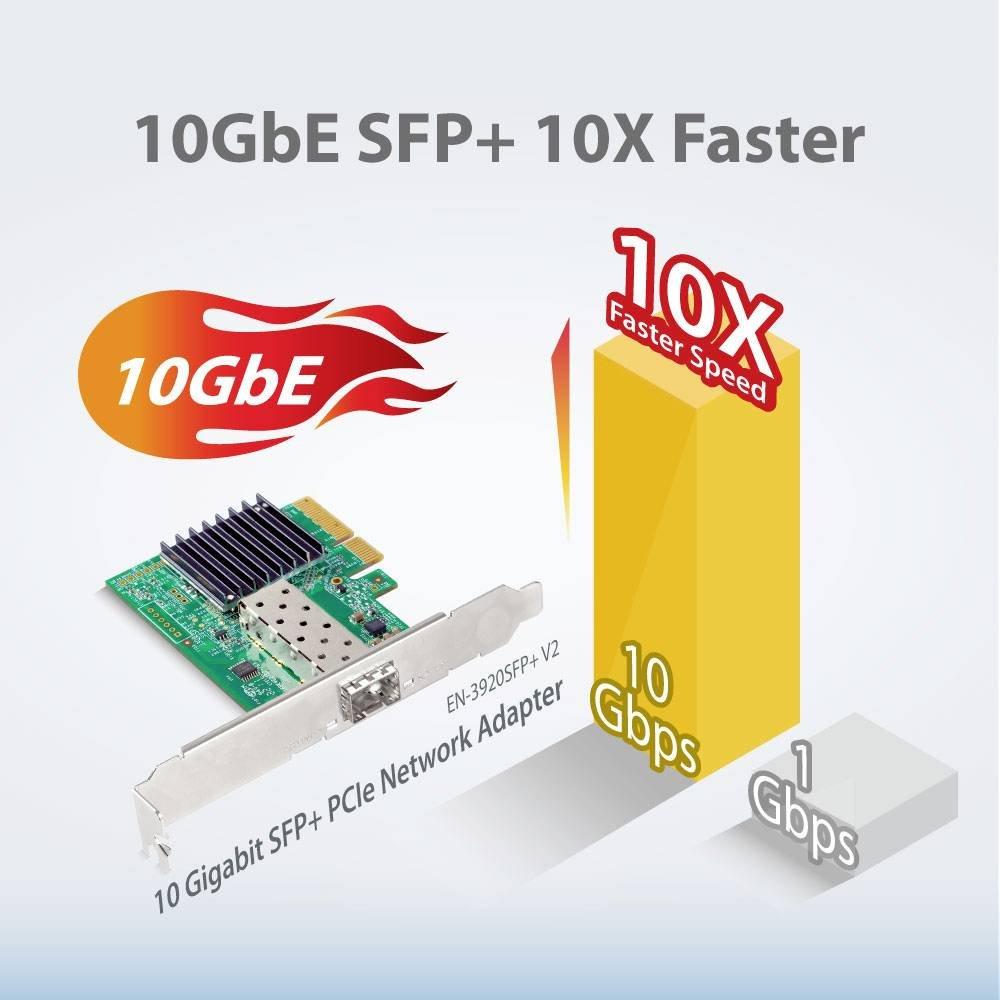 EDIMAX  Scheda PCI-Express 