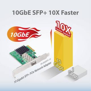 EDIMAX  Scheda PCI-Express 