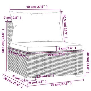 VidaXL Ensemble de meubles de jardin rotin synthétique  