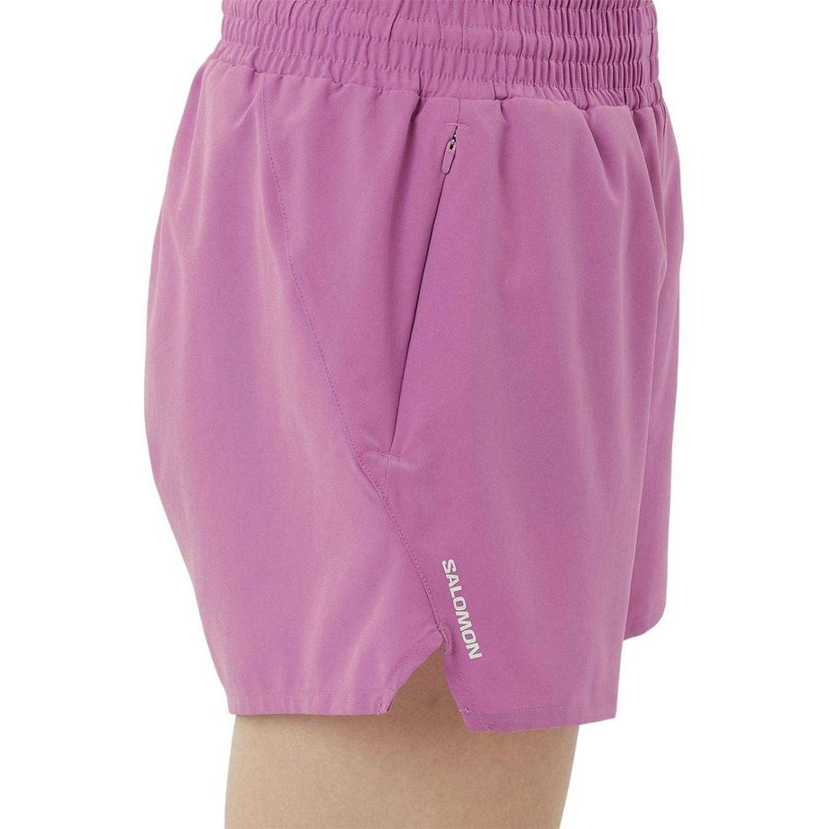 SALOMON  Shakeout Core Laufshorts 