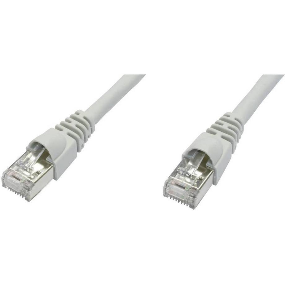 Netzwerkkabel CAT 6A S/FTP
