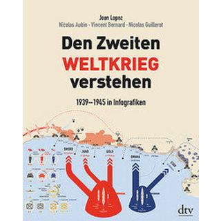 Den Zweiten Weltkrieg verstehen Lopez, Jean; Aubin, Nicolas; Bernard, Vincent; Guillerat, Nicolas (Illustrationen); Bayer, Martin (Übersetzung) Couverture rigide 