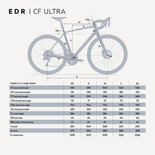 VAN RYSEL  Rennvelo Carbonrahmen SRAM Force AXS 