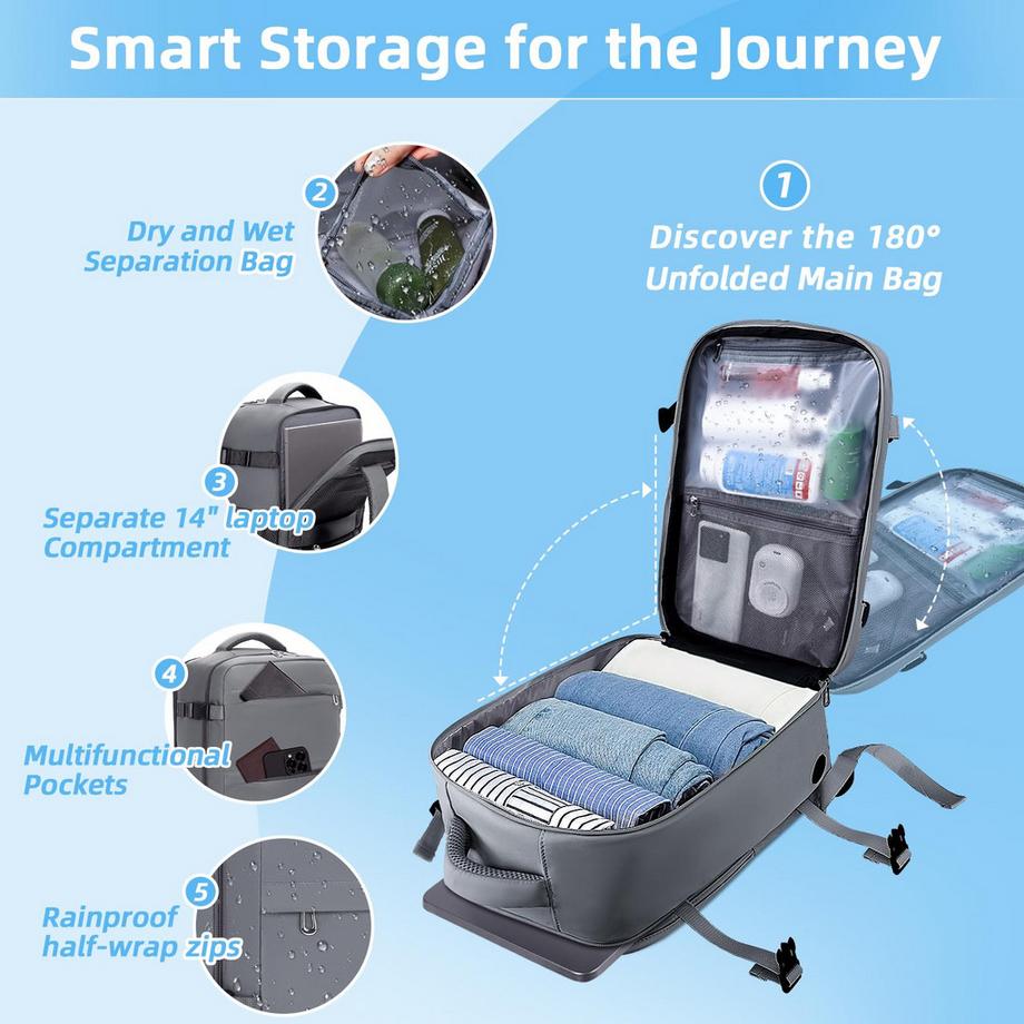 Only-bags.store  Handgepäck für Ryanair, Kleines Handgepäck 