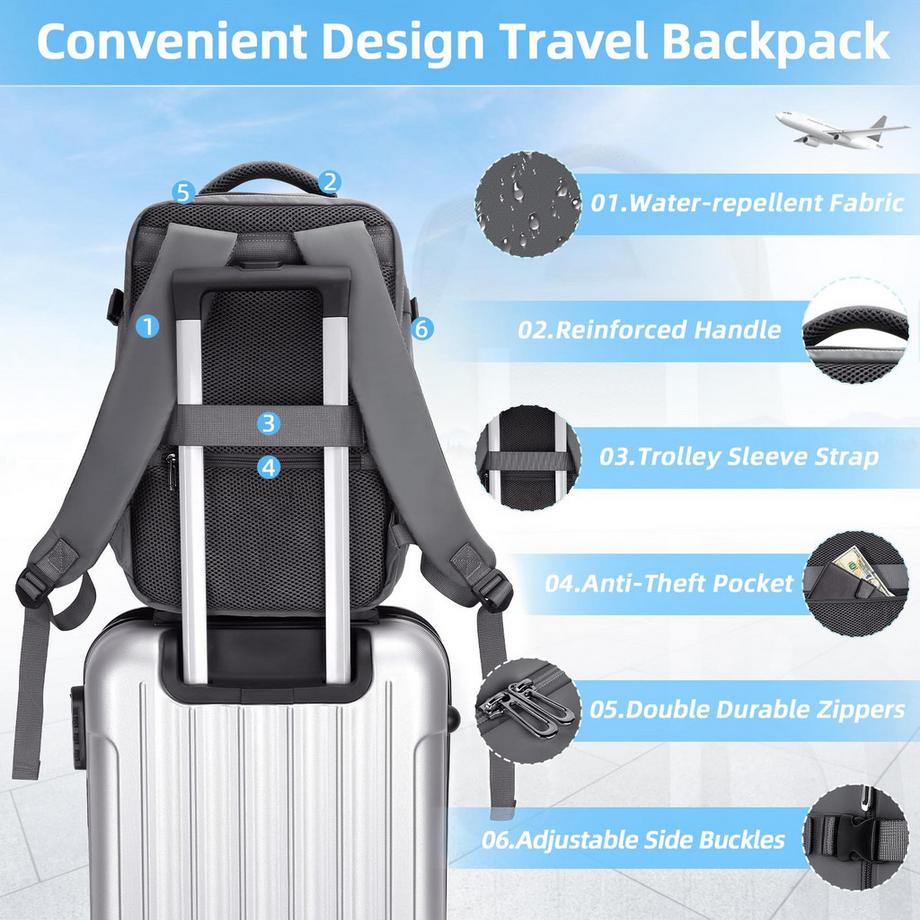 Only-bags.store  Handgepäck für Ryanair, Kleines Handgepäck 