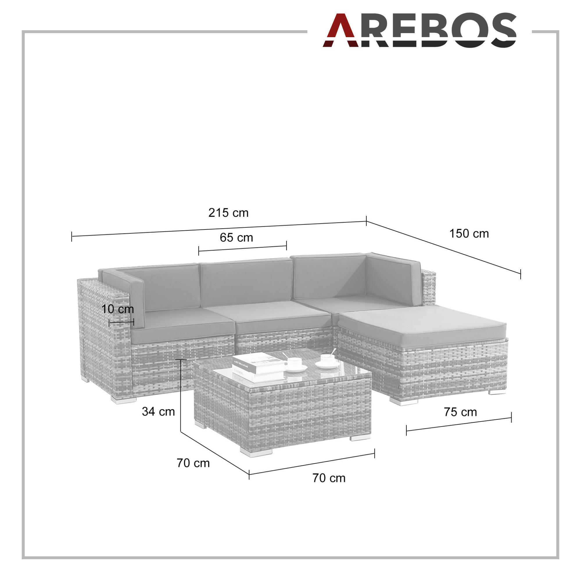 Arebos Polyrattan Gartenmöbel Gartenset Lounge Garnitur Set Sitzgruppe  