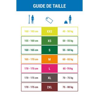 ITIWIT  Combinaison néoprène - LONGJANE 