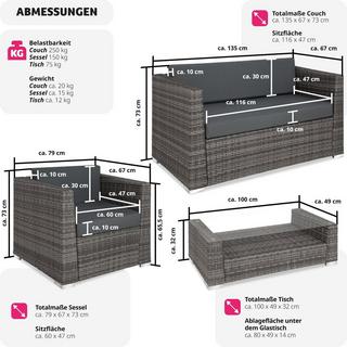 Tectake Rattan Lounge mit Aluminiumgestell München inkl. Bezüge in 2 Farben  