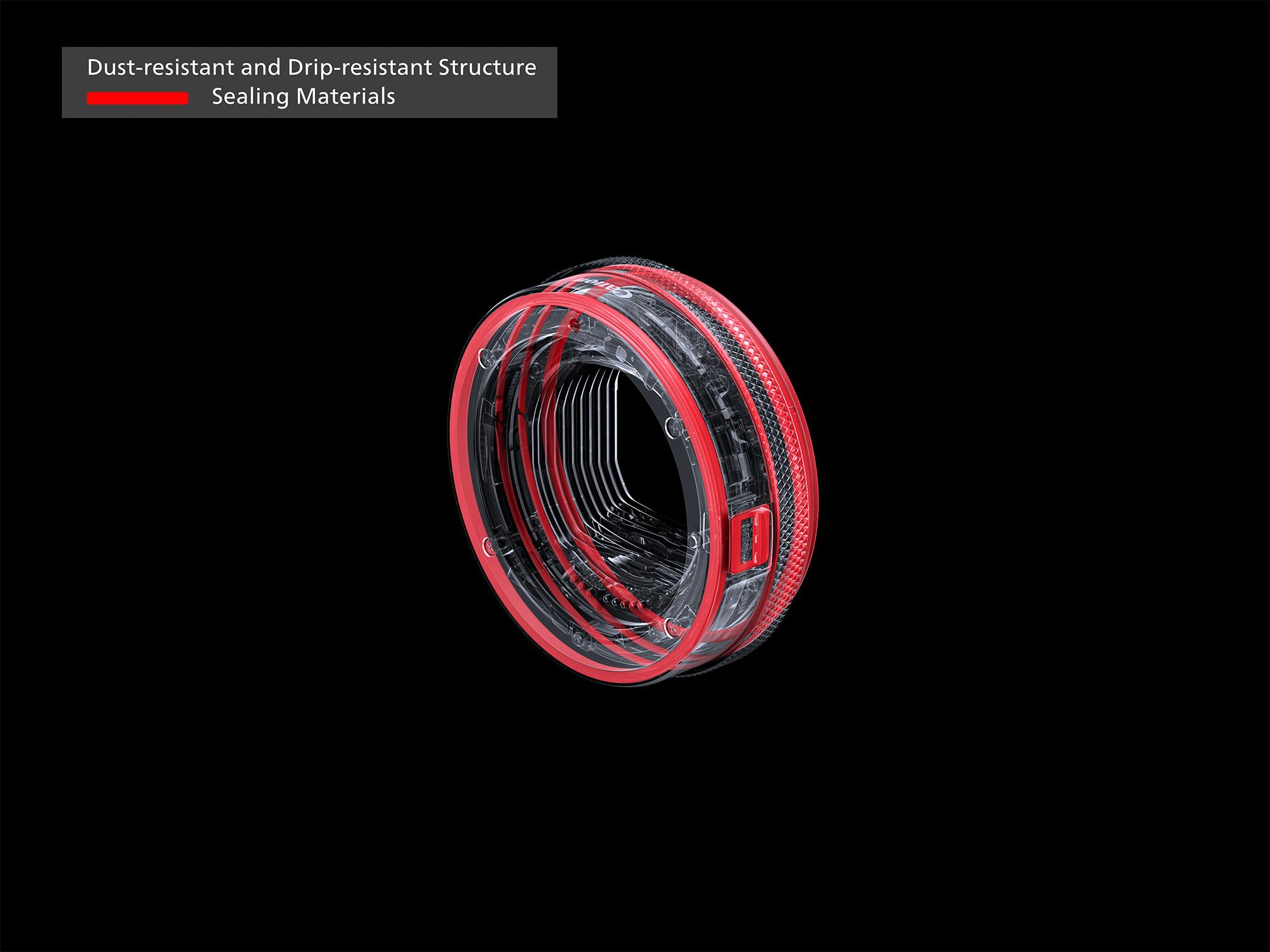 Canon  Adapterring für EF Objektiv auf EOS-R Gehäuse mit Einstellring 