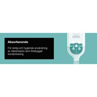 BRAUN  BRAUN Ersatzfilter für Nasensauger BNA050EU (20 Stk) 