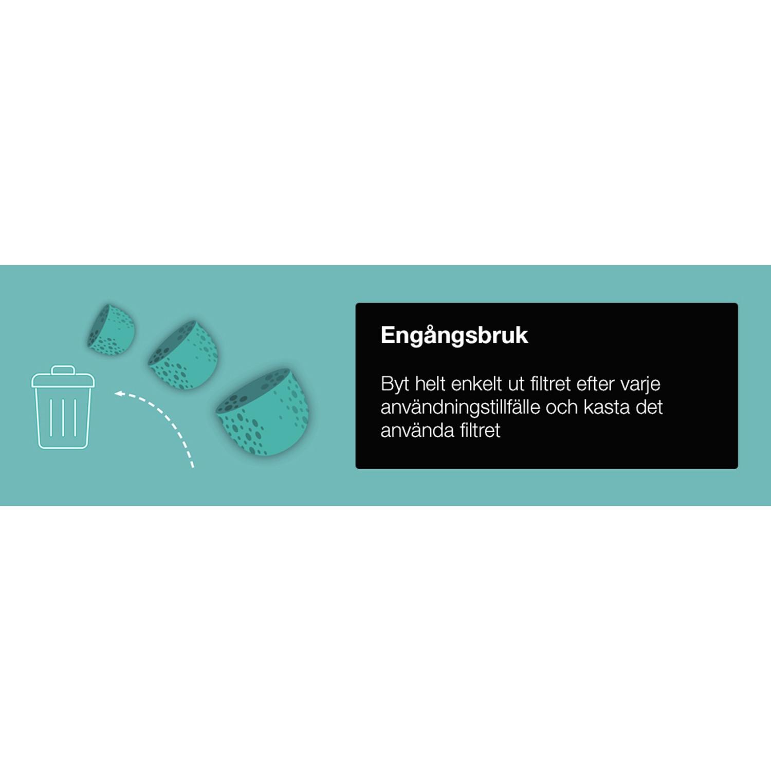 BRAUN  BRAUN Ersatzfilter für Nasensauger BNA050EU (20 Stk) 