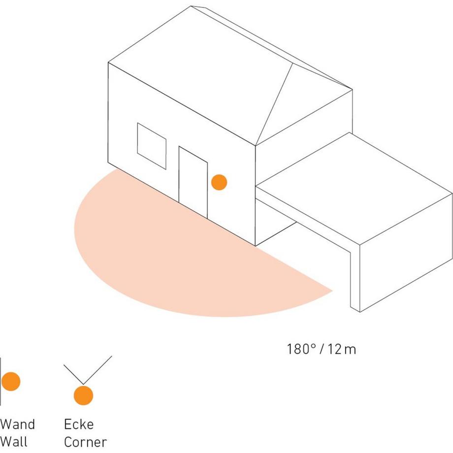 Steinel  Bewegungsmelder für den Aussenbereich 180° 