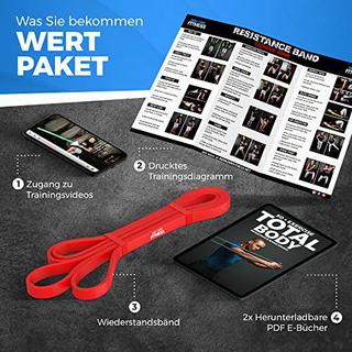 Alopini  Langes unterstütztes, leichtes Klimmzug-Widerstandsband 