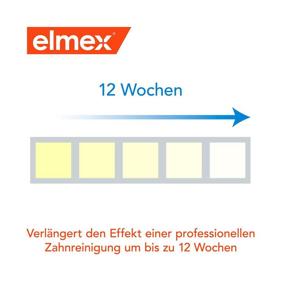 elmex INTENSIVREINIGUNG Intensivreinigung Zahnpasta, Für Glatte & Natürlich Weisse Zähne 