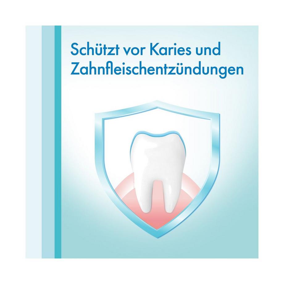 meridol  Flausch-Zahnseide, Schonende & Gründliche Reinigung Der Zahnzwischenräume 