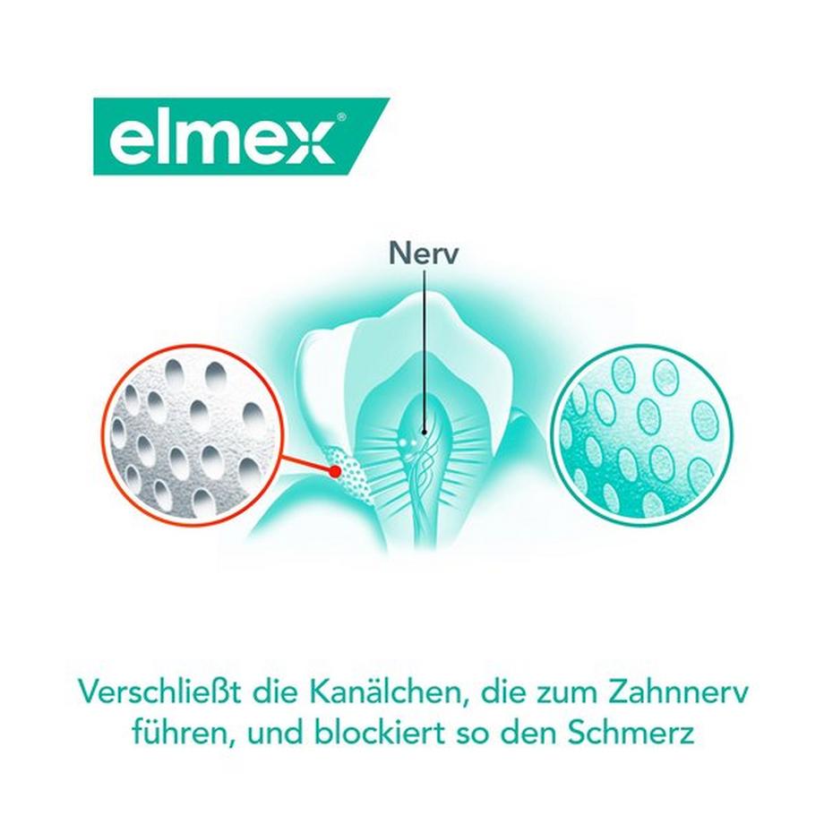 elmex SENSITIVE PROFESSIONAL SANFT WEISS Sensitive Professional Sanftes Weiss Zahnpasta, Gegen Schmerzempflndliche Zähne & Verfärbungen 