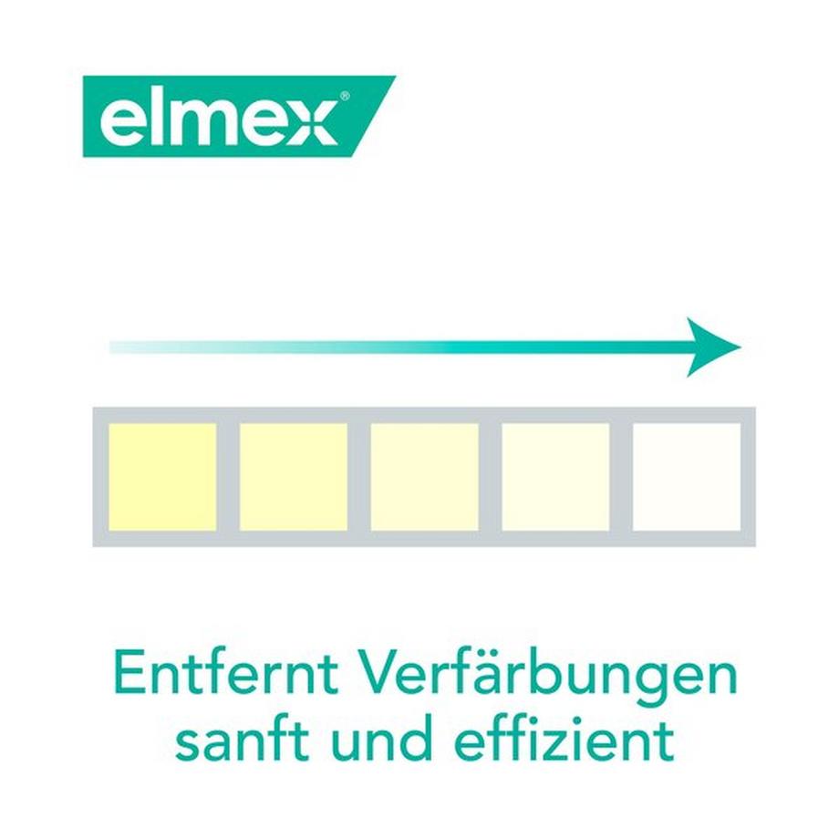 elmex SENSITIVE PROFESSIONAL SANFT WEISS Sensitive Professional Sanftes Weiss Zahnpasta, Gegen Schmerzempflndliche Zähne & Verfärbungen 