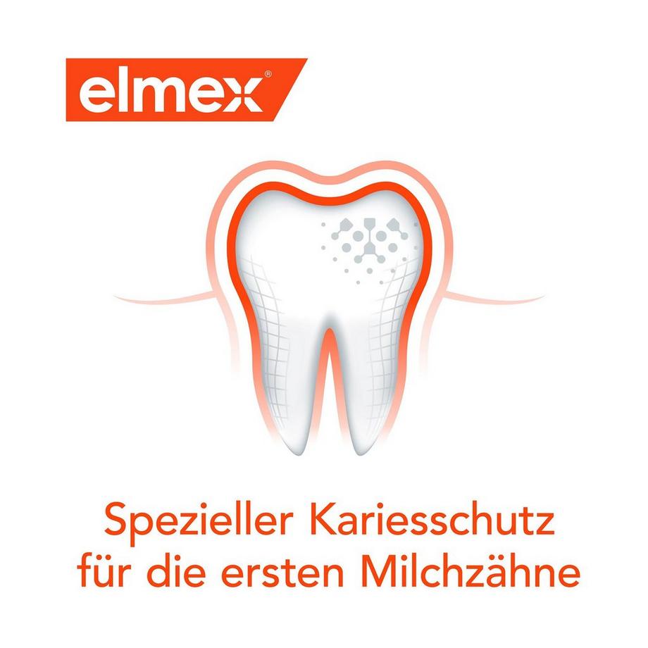 elmex  Lern-Zahnbürste 0-2 Jahre Weich Kinder-Zahnbürste, Sanfte Pflege & Reinigung Der Ersten Baby-Zähne 