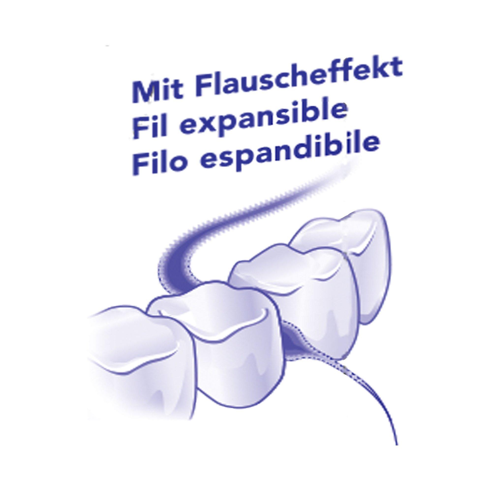 elmex UNGEWACHST Filo Interdentale Cerato, Pulizia Profonda Degli Spazi Interdentali 