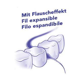 elmex UNGEWACHST Zahnseide Gewachst, Gründliche Reinigung Der Zahnzwischenräume 