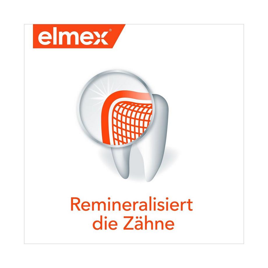 elmex KARIES Kariesschutz Mundspülung, Remineralisierung Der Zähne & Schutz Vor Karies, Duo 