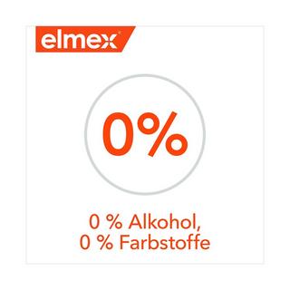 elmex KARIES Protezione Carie Collutorio, Remineralizza E Protegge Dalla Carie, 2x 400 Ml Duo 