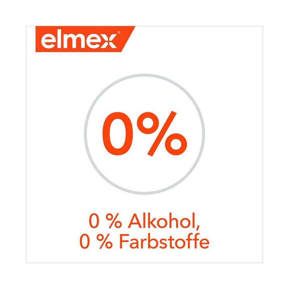 elmex KARIES Kariesschutz Mundspülung, Remineralisierung Der Zähne & Schutz Vor Karies, Duo 