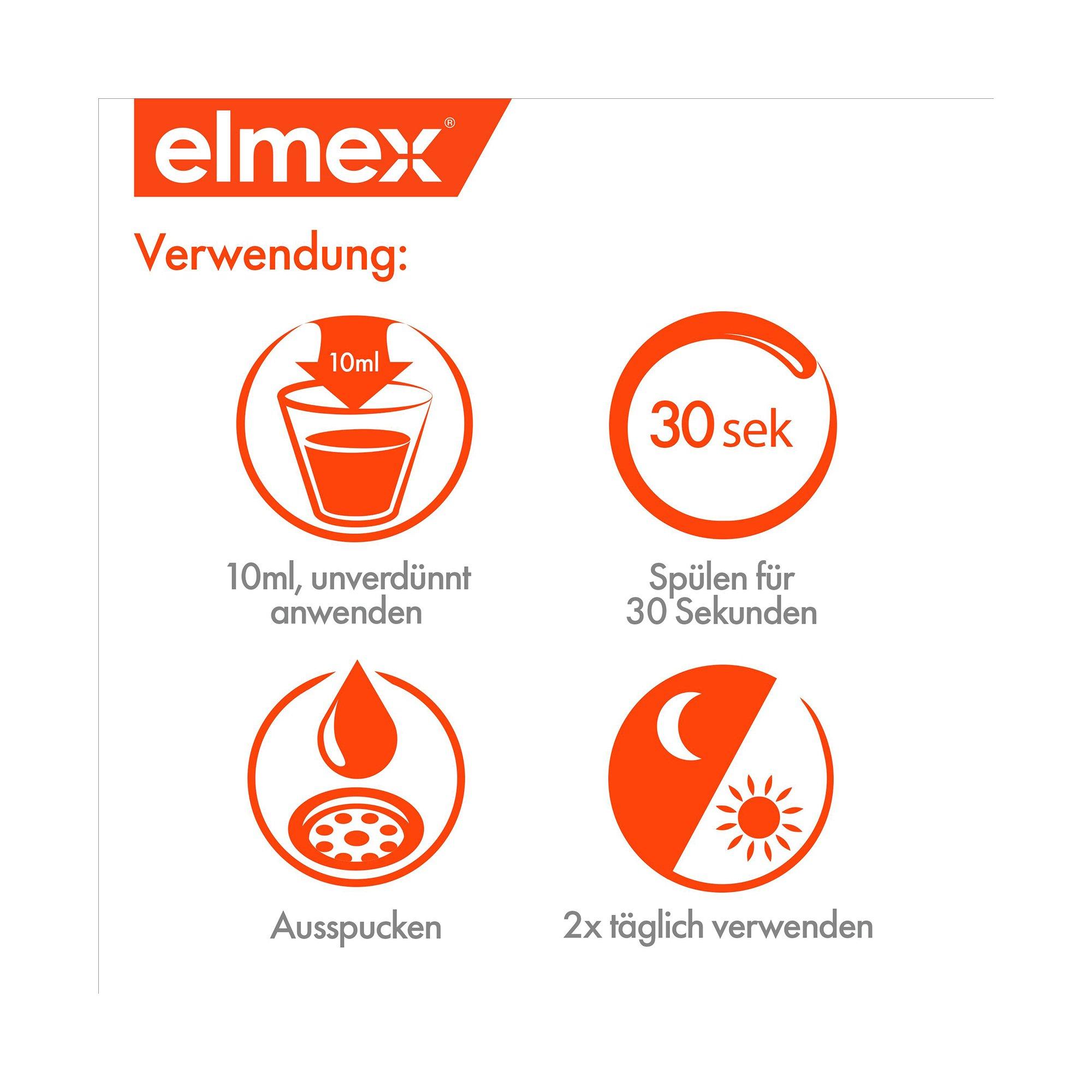 elmex KARIES Kariesschutz Mundspülung, Remineralisierung Der Zähne & Schutz Vor Karies, Duo 
