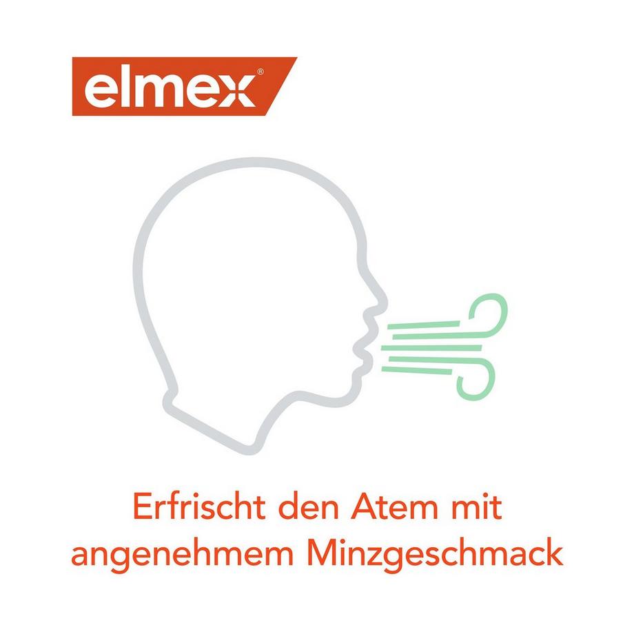 elmex KARIES Kariesschutz Zahnspülung, Remineralisierung Der Zähne & Schutz Vor Karies 