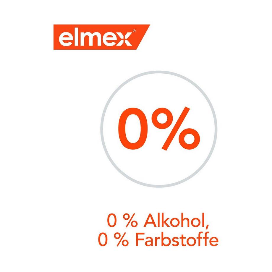 elmex KARIES Kariesschutz Zahnspülung, Remineralisierung Der Zähne & Schutz Vor Karies 