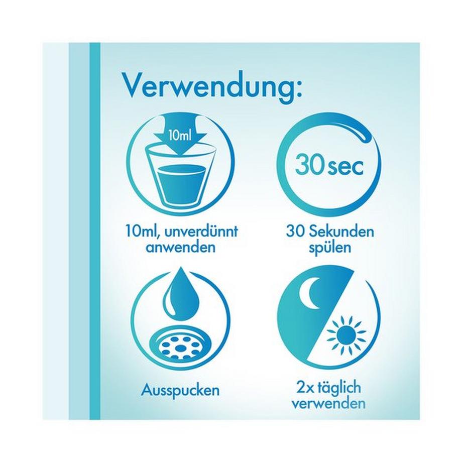 meridol Zahnfleischschutz Protection Gencives Antibactérien Bain De Bouche, Contre Le Saignement Des Gencives, Duo 