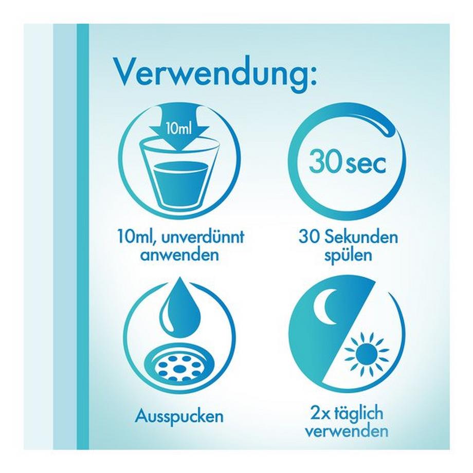 meridol  Zahnfleischschutz & Frischer Atem Mundspülung, Schutz vor Zahnfleischbluten und Mundgeruch 