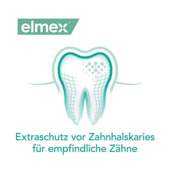 elmex SENSITIVE Senstive Mundspülung, Schutz Vor Empfindlichen Zähnen & Karies, Duo 