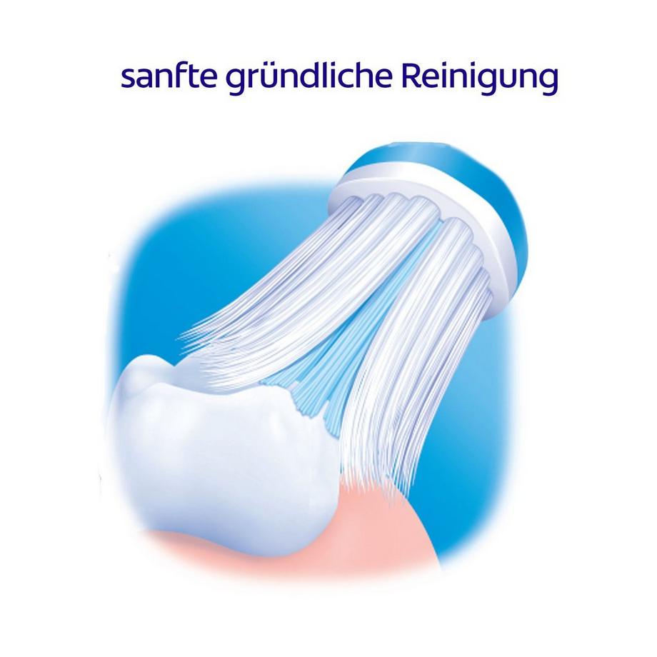 meridol Soft Protection Gencives Souple Brosse À Dents, Pour Un Nettoyage En Profondeur Et En Douceur, Duo 