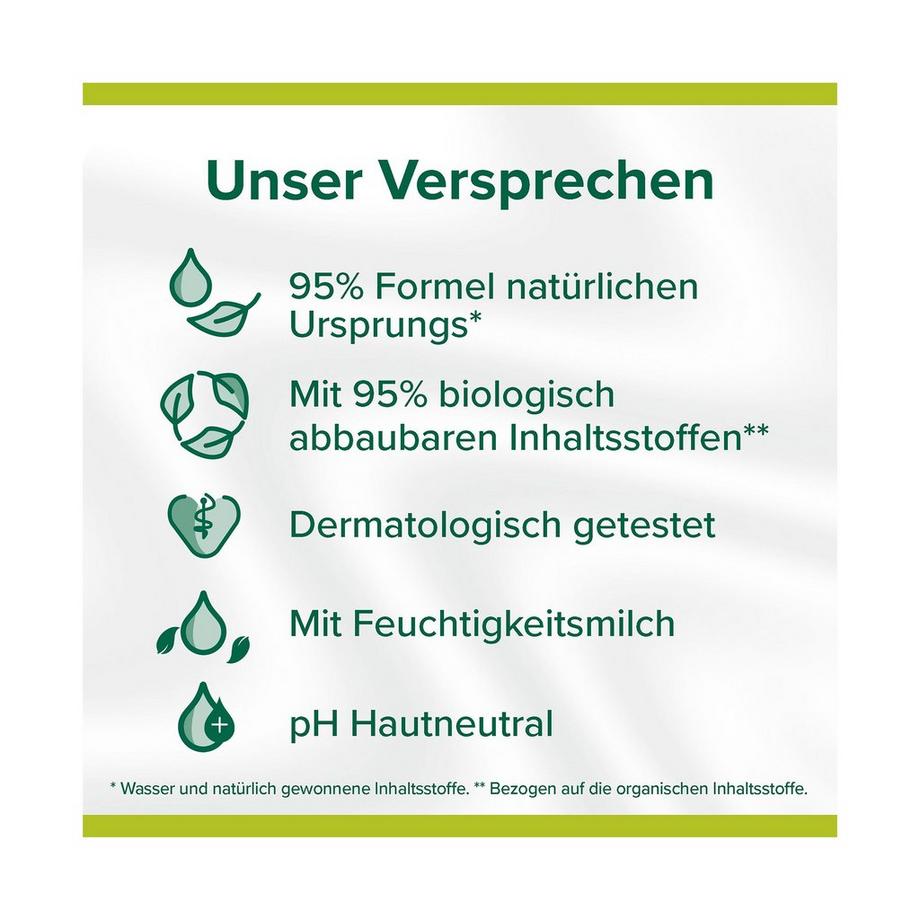 Palmolive Naturals Milch & Honig Naturals Lait & Miel Gel Douche, Naturel Et Doux Pour La Peau 