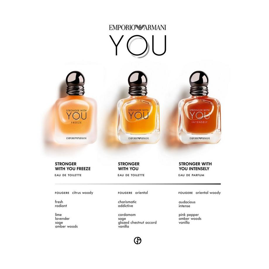 ARMANI Stronger With You Eau de Toilette  