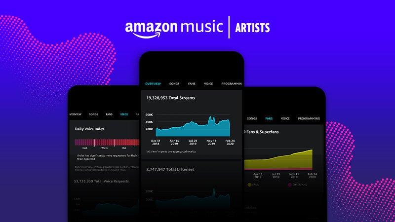 Amazon Music For Artists