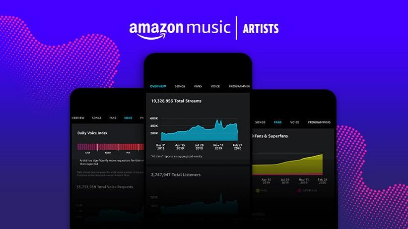 Amazon Music Launches New Amazon Music For Artists App