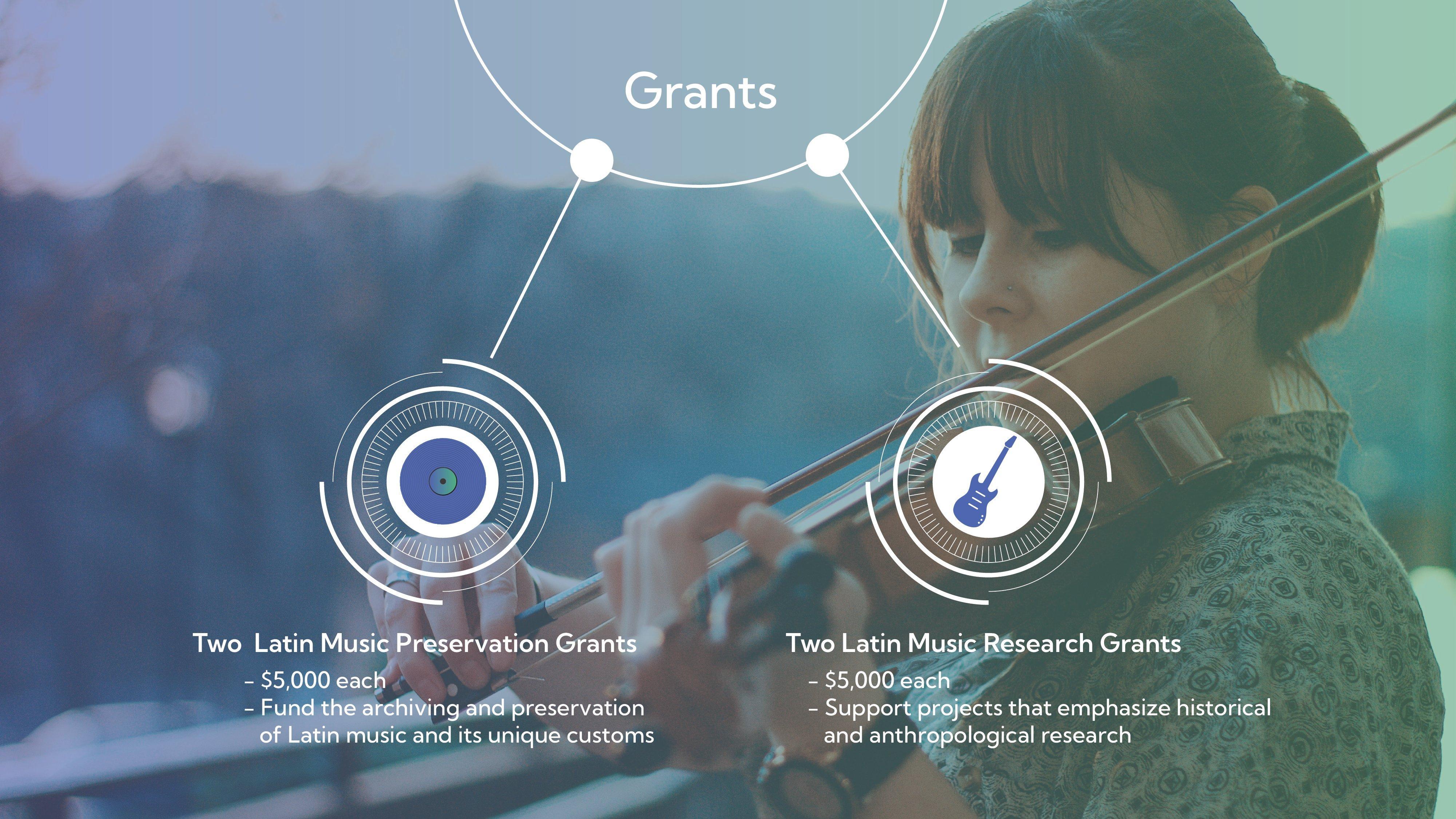 The Latin GRAMMY Cultural Foundation® announces winners of its Research and  Preservation Grant program