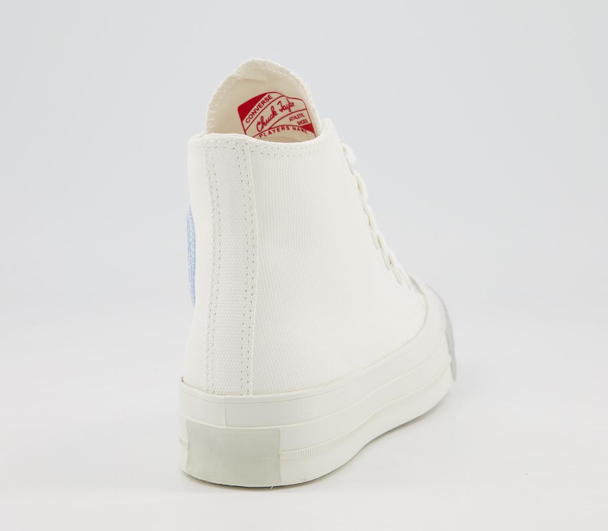 converse vintage white blue tint ice