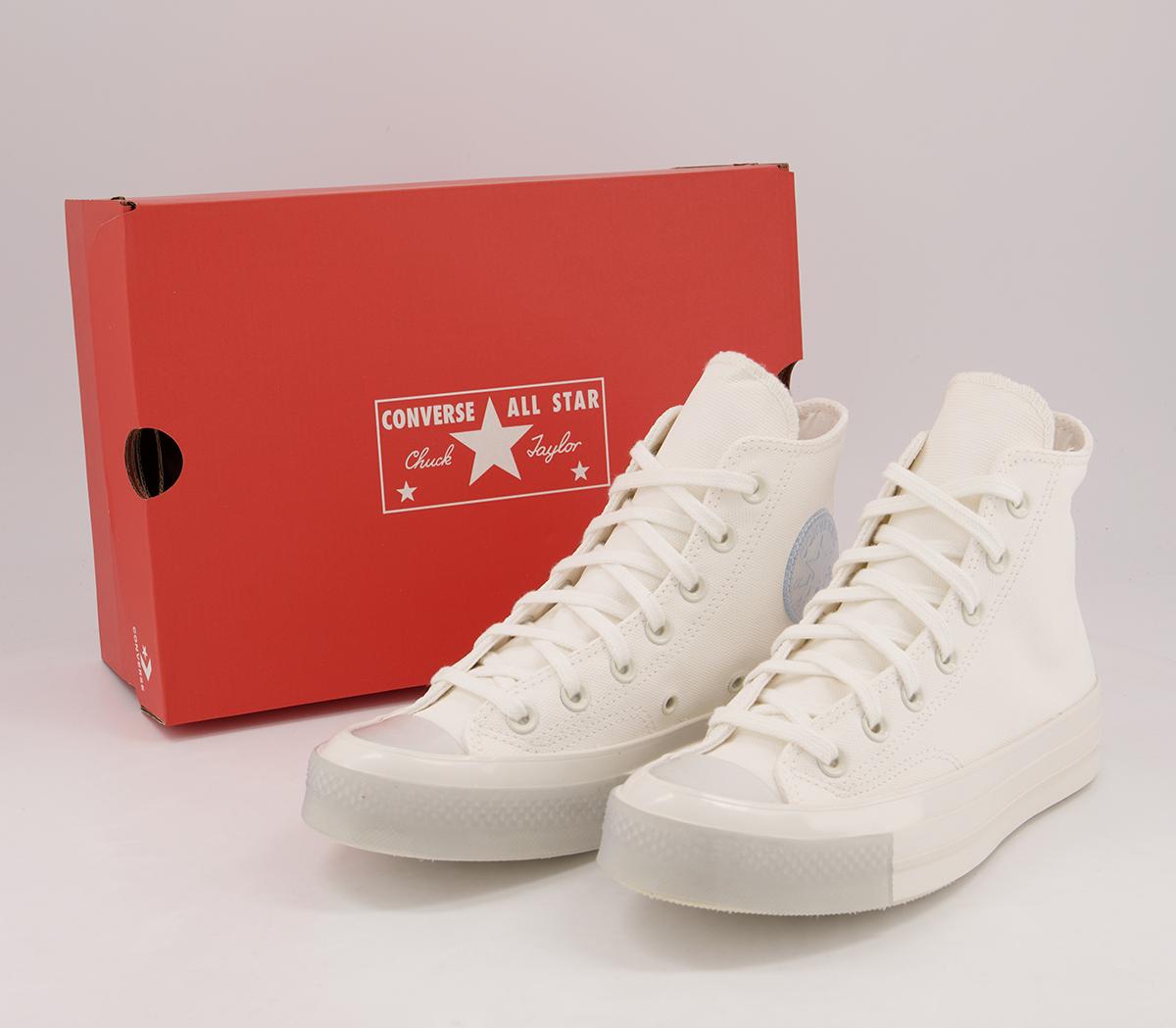converse vintage white blue tint ice