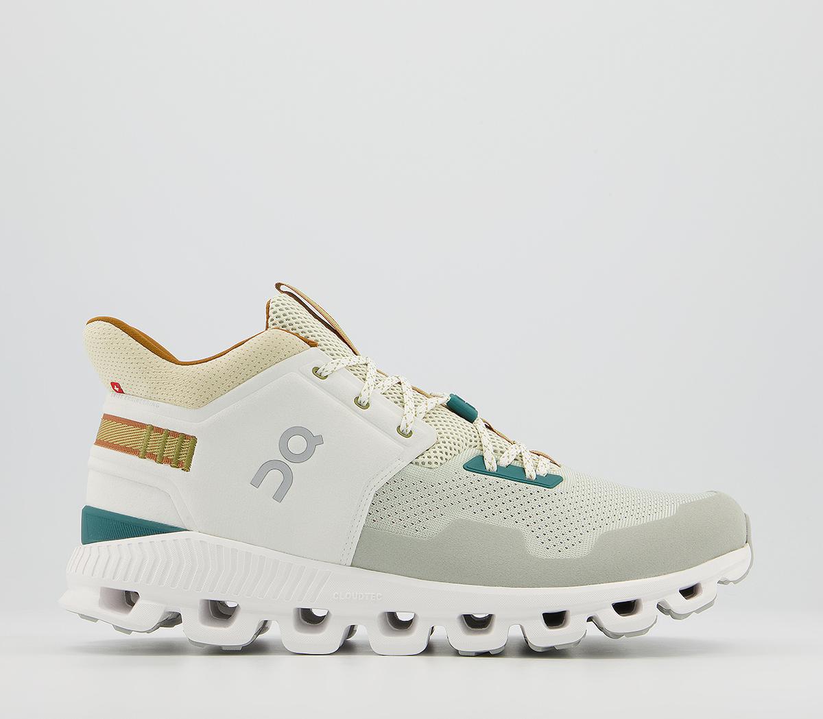 Cloud Hi Edge Trainers Cloud Hi Edge Trainers