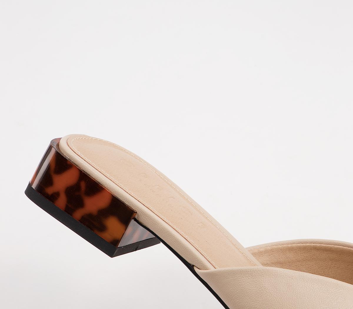 Frequent Feature Strap Mules
