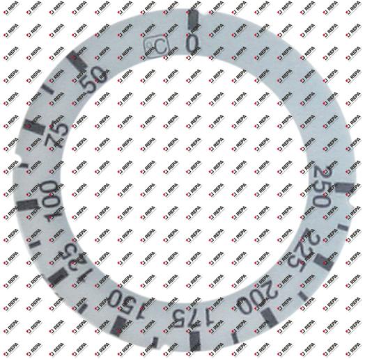 Knebelsymbol Thermostat T.max. 250°C 50-250°C