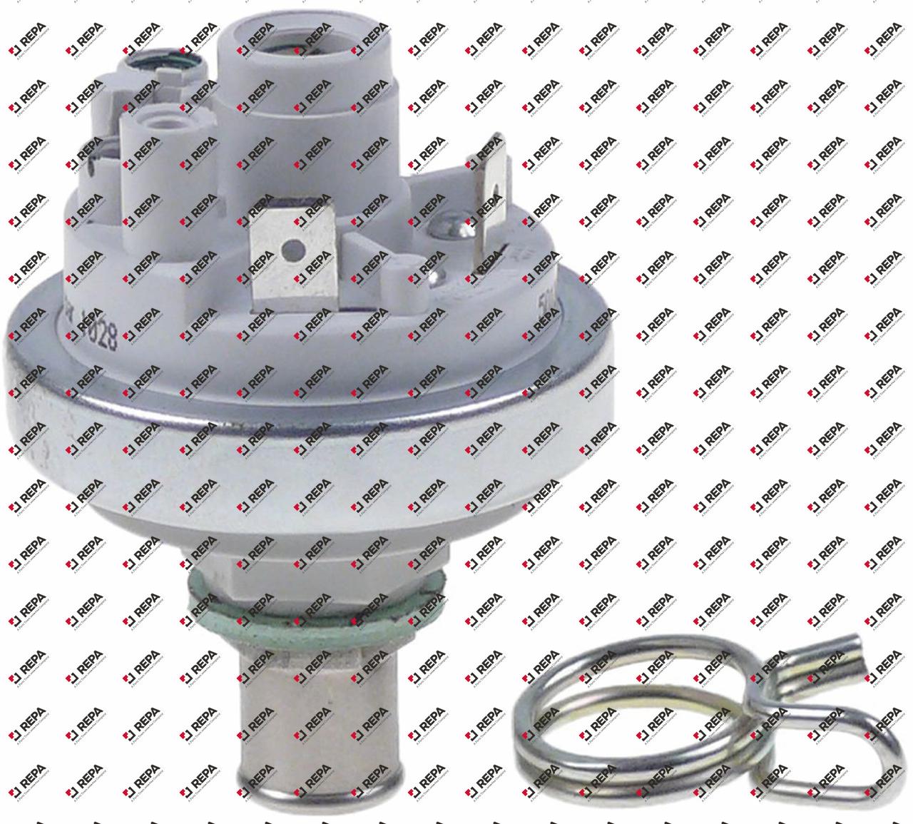 Pressure control CONVOClean System